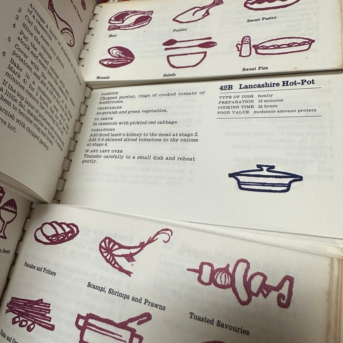 Vintage Marguerite Patten's Make A Menu Book (Hard Cover)
