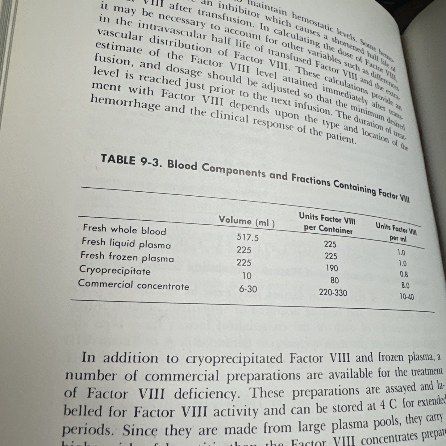 Technical Methods and Procedures of the American Association of Blood Banks.