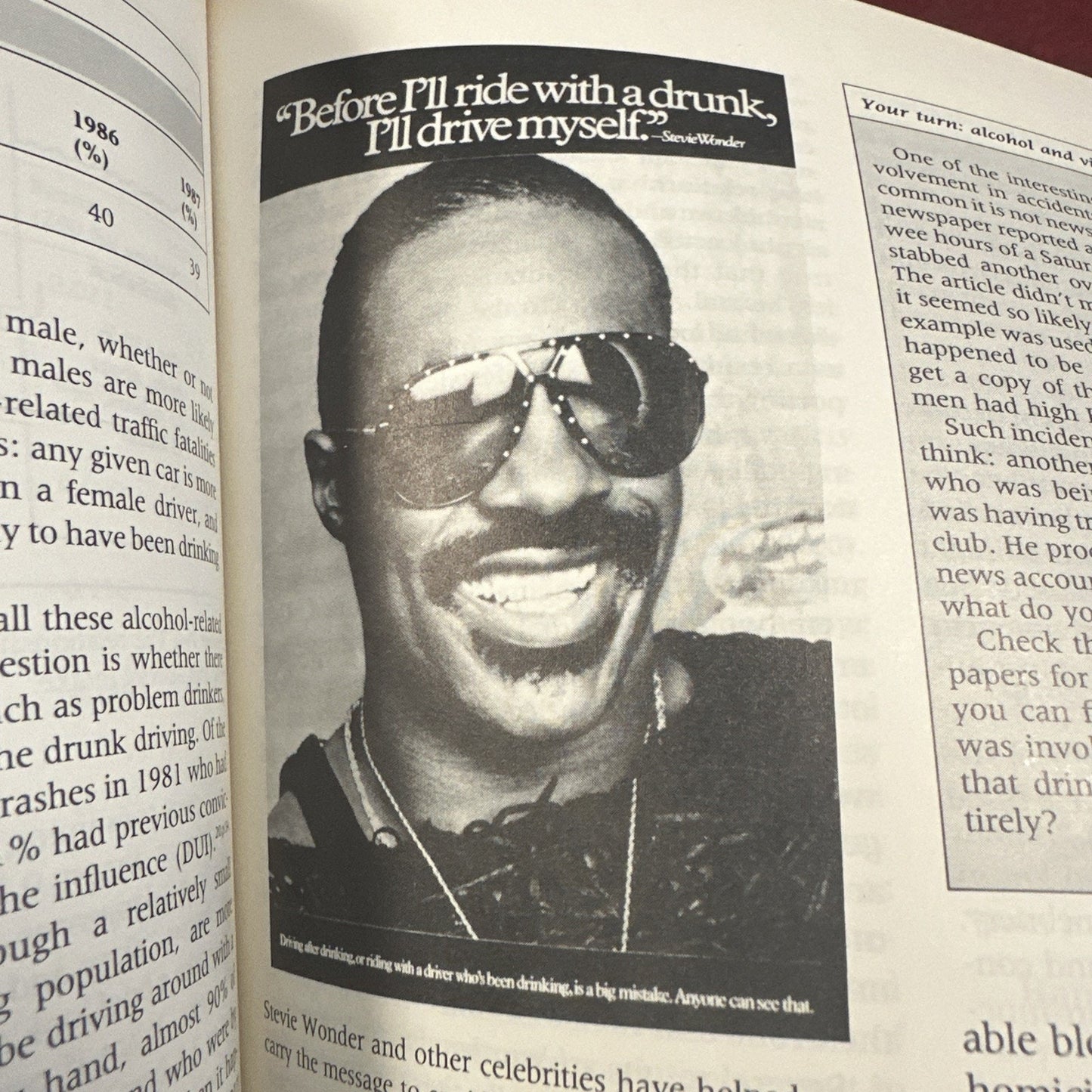 Drugs, Society and Human Behavior, Ray, Oakley