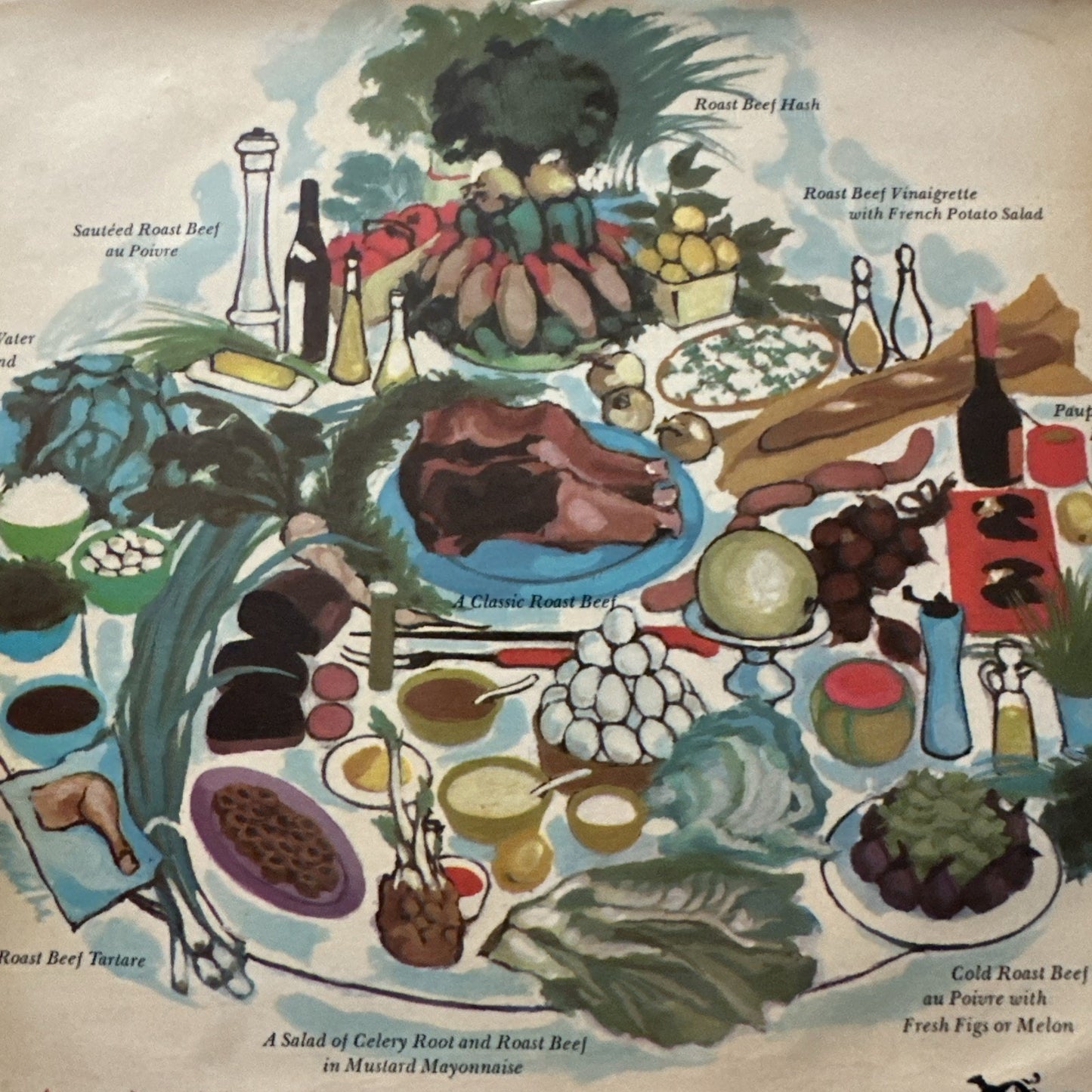 Michael Field's Culinary Classics & Improvisations by Field