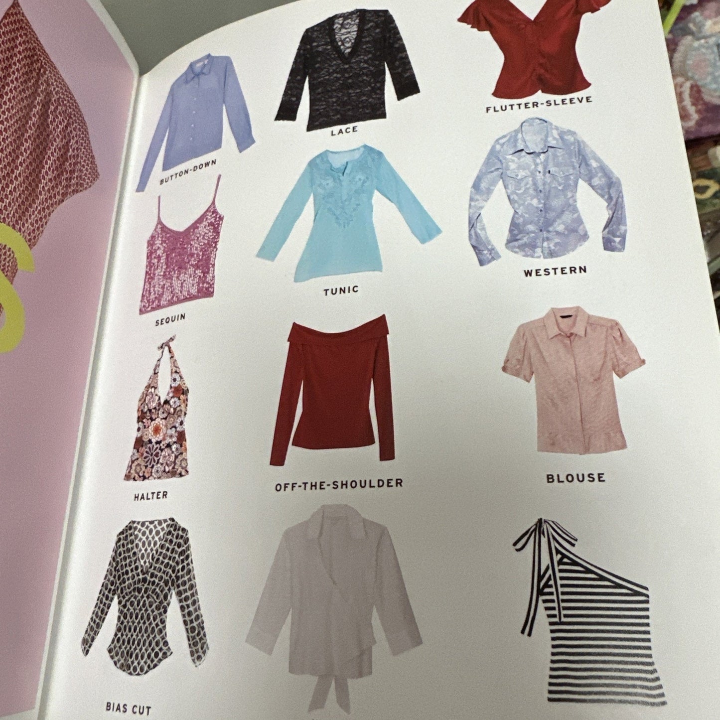 The Lucky Shopping Manual : Building and Improving Your Wardrobe First edition