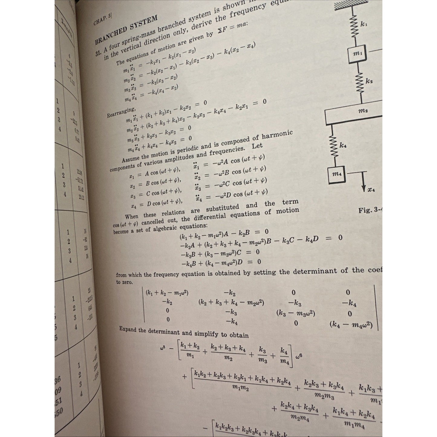 Schaum's Outline Ser: Theory & Problems Mechanical Vibrations by William Seto SC