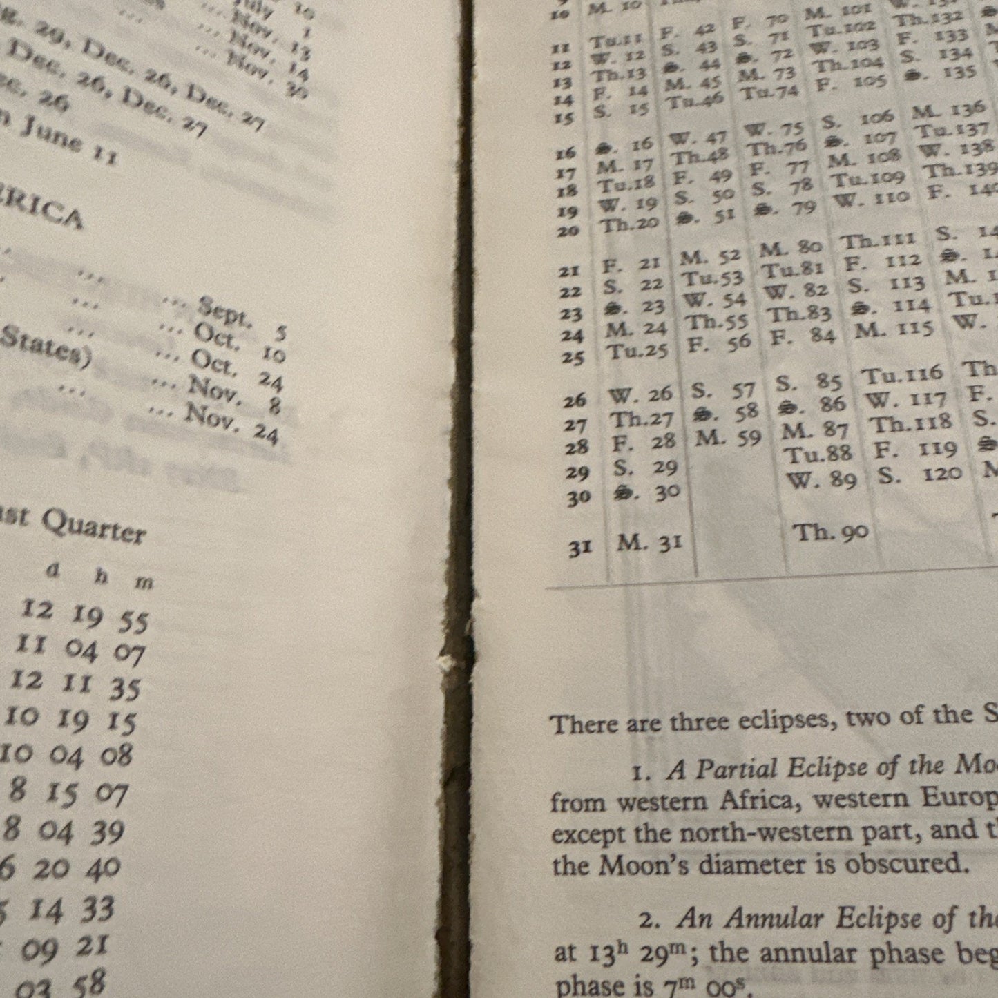 The Nautical Almanac For The Year 1977 US Naval Observatory Charts Pub. 1975