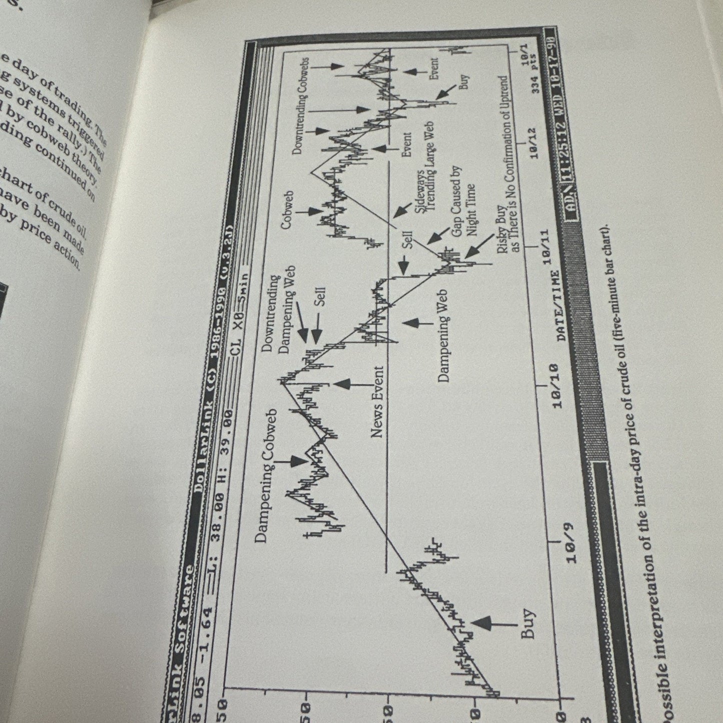 Visualizing Economics by Curtis McKallip (SIGNED, Hardcover, 1991)