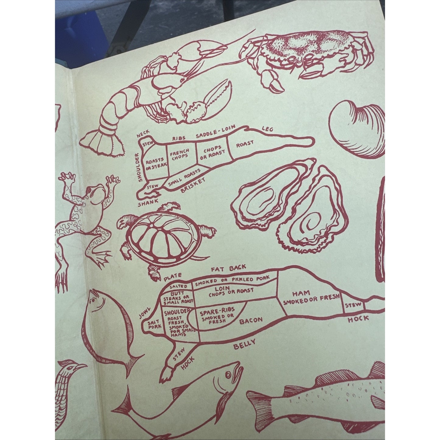 1949 MM Fit For A King The Merle Armitage book of food edited By Raniel McGehee