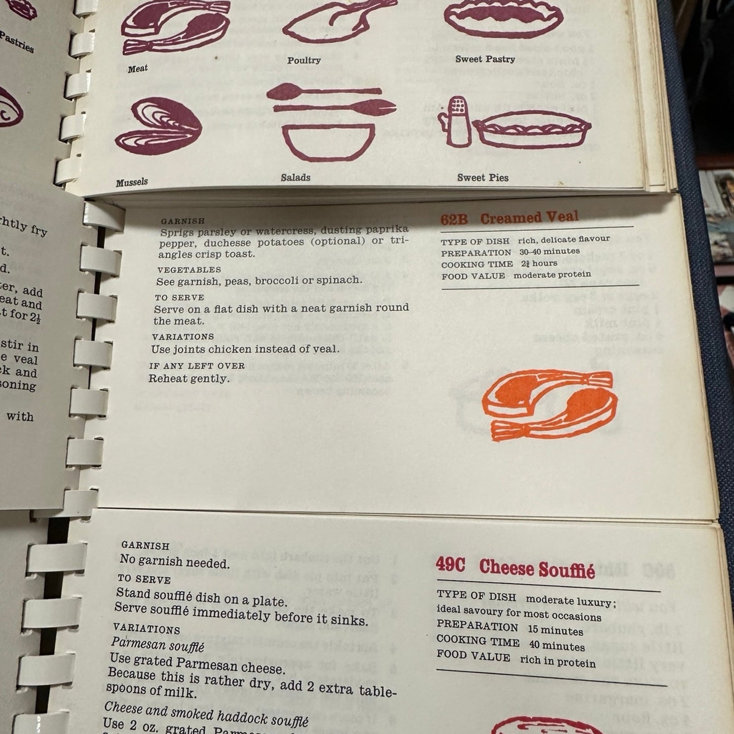 Vintage Marguerite Patten's Make A Menu Book (Hard Cover)