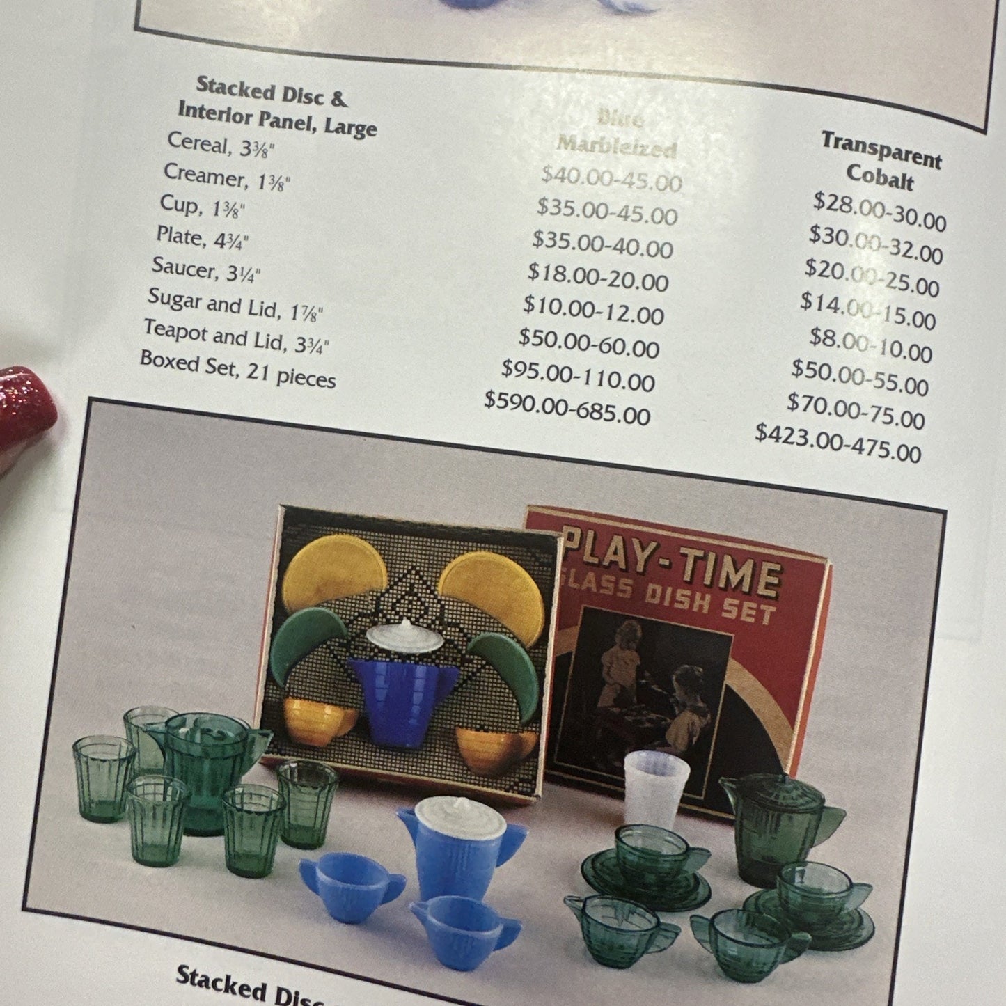 COLLECTOR'S ENCYCLOPEDIA OF CHILDREN'S DISHES
