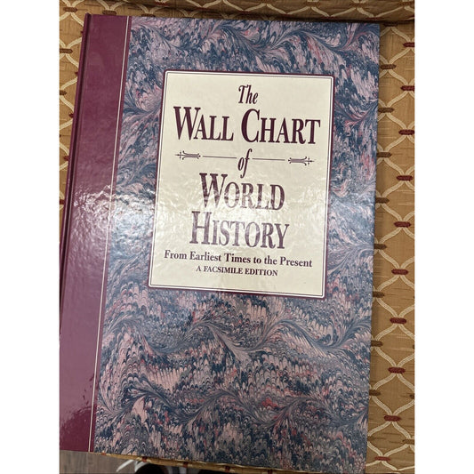 Vintage History of World History 0 BC - 1997 A Facsimile Edition