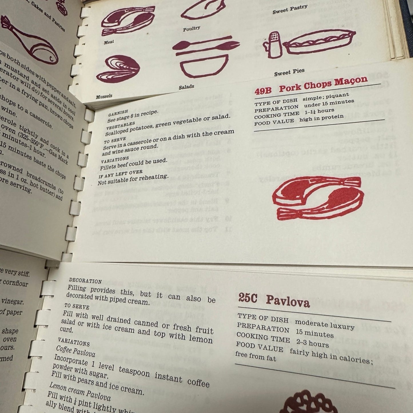 Vintage Marguerite Patten's Make A Menu Book (Hard Cover)